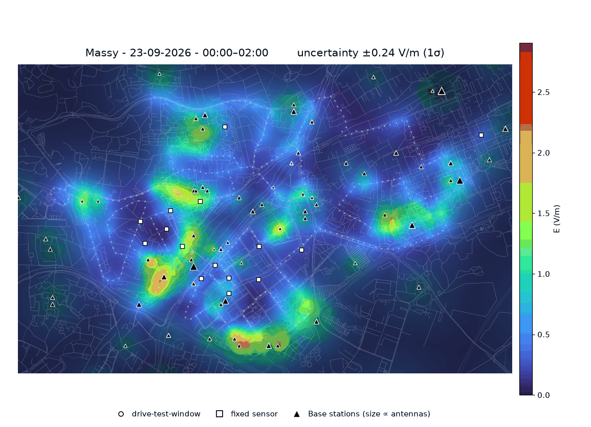 Animated map of predicted RF-EMF exposure over Massy across 2-hour windows of the day, with drive-test route, fixed sensors, and base stations shown
